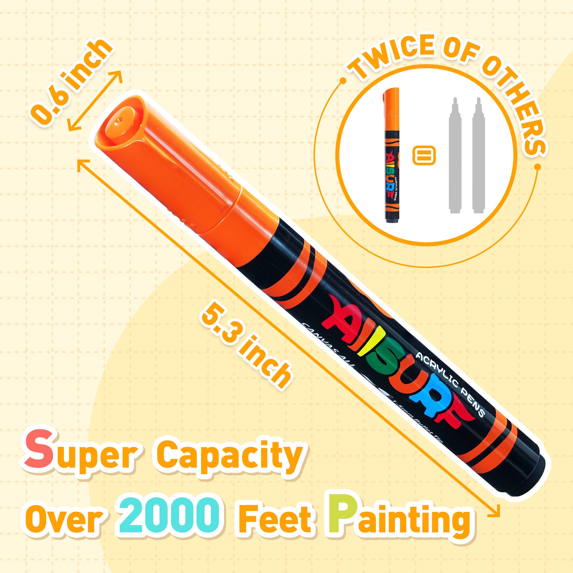 Acrylic Paint Kit