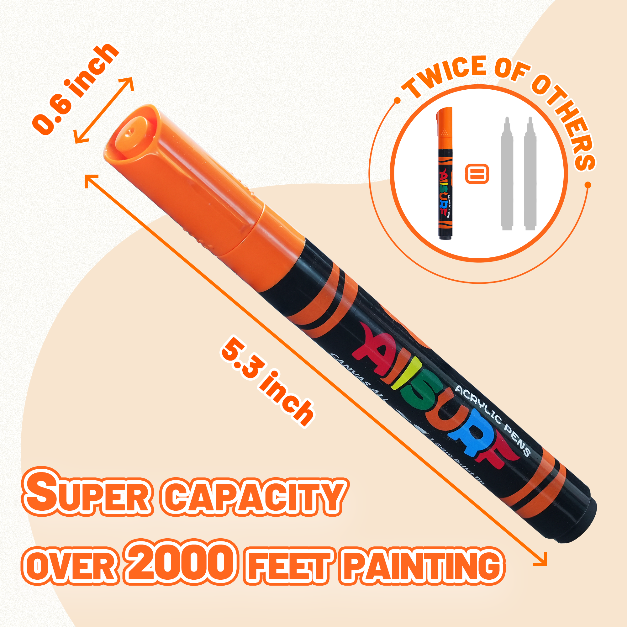 Acrylic Paint Pens