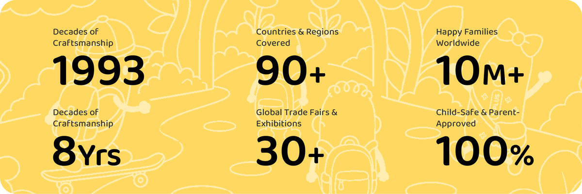 YPLUS - 1993 Decades of Craftsmanship, 90+ Countries & Regions Covered, 10M+ Happy Families Worldwide, 8Yrs Decades of Craftsmanship, 30+ Global Trade Fairs & Exhibitions, 100% Child-Safe & Parent-Approved